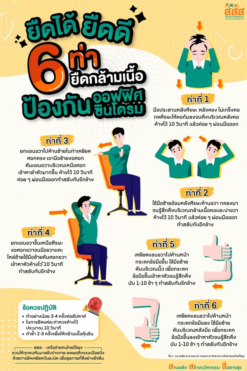 6 ท่ายืดกล้ามเนื้อ ป้องกันออฟฟิศซินโดรม จาก สสส.