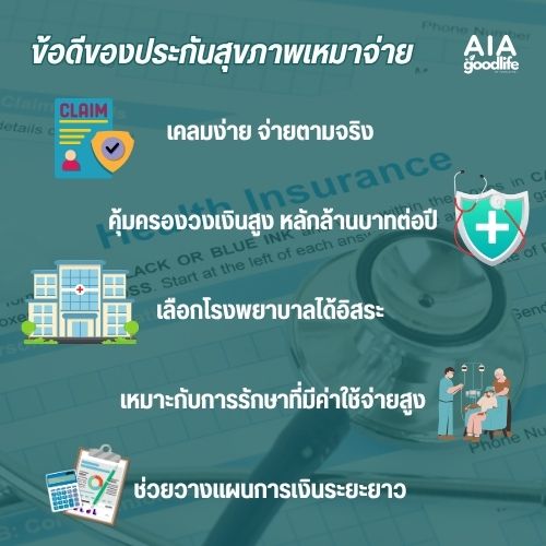 ข้อดีของประกันสุขภาพเหมาจ่าย