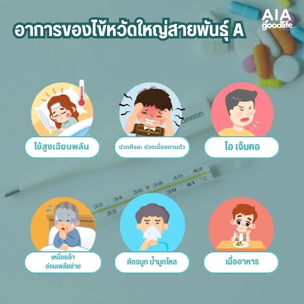 อาการของไข้หวัดใหญ่สายพันธุ์ A