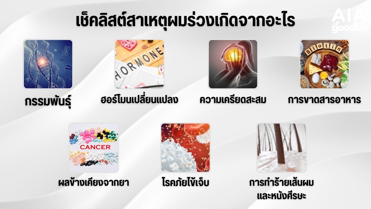 ปัญหาผมร่วงเกิดได้จากหลายปัจจัย ทั้งจากภายในและภายนอกร่างกาย