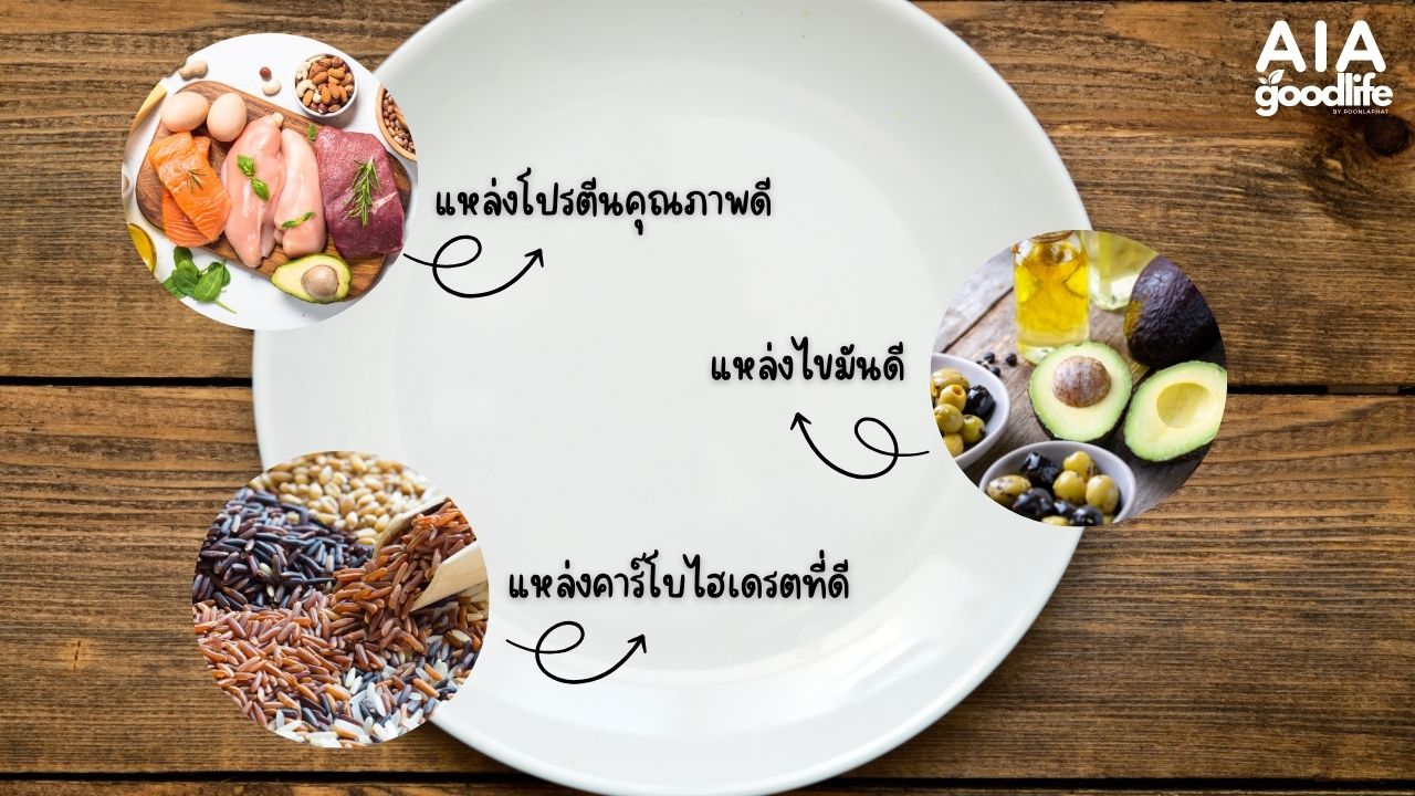 การจัดอาหารสำหรับผู้ป่วยมะเร็ง