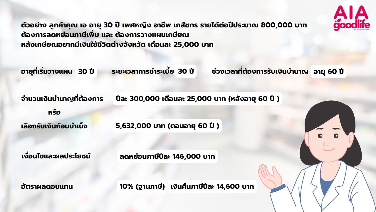 เคล็ดลับเลือกประกันบำนาญที่ใช่สำหรับคุณ